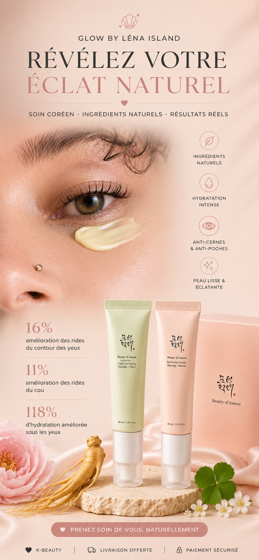 Beauty of Joseon Korean Eye Cream Serum Ginseng Centella Retinal Moisturizing Remove Circles Skin Care Anti Swelling With Box