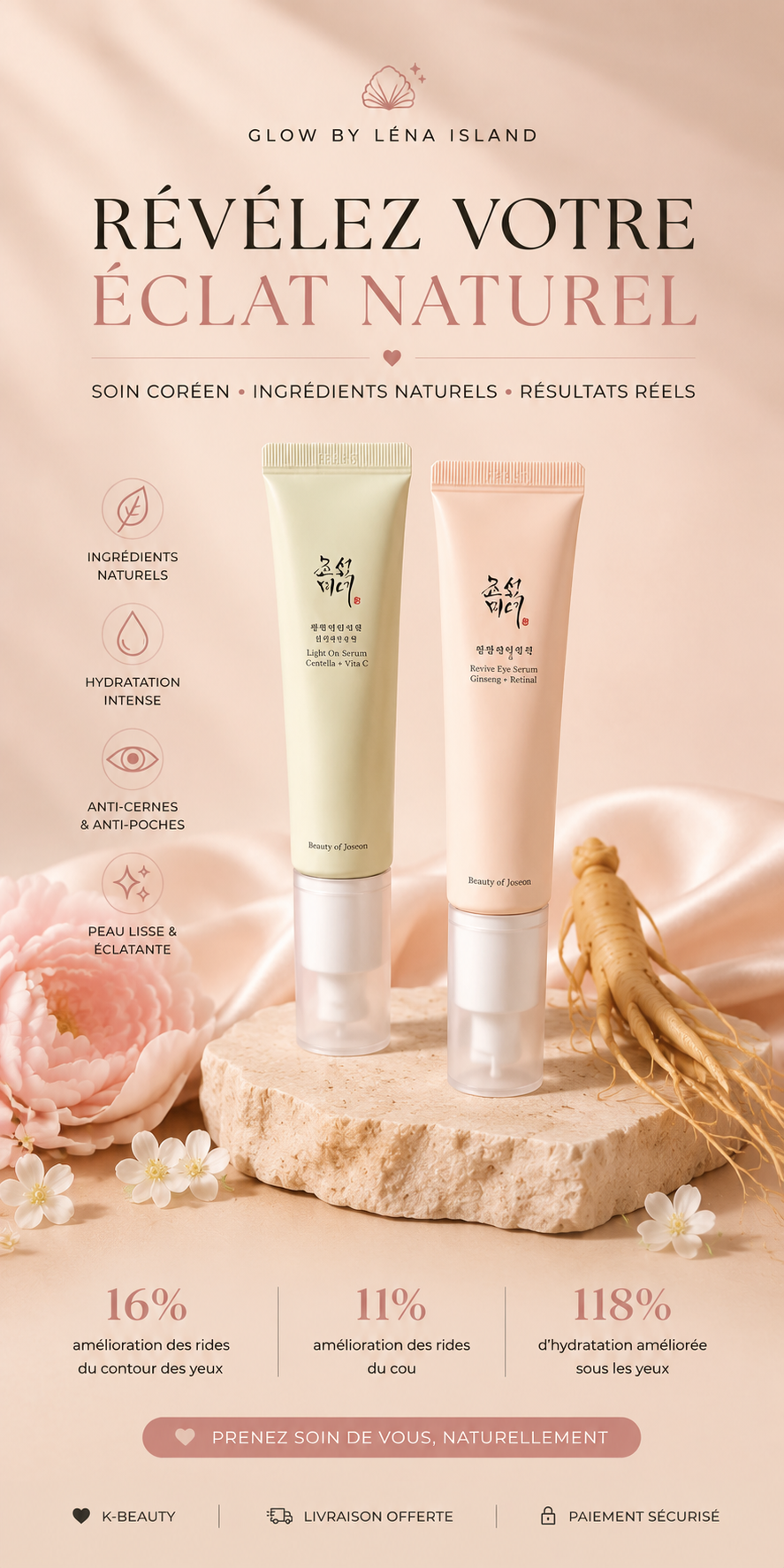 Beauty of Joseon Korean Eye Cream Serum Ginseng Centella Retinal Moisturizing Remove Circles Skin Care Anti Swelling With Box