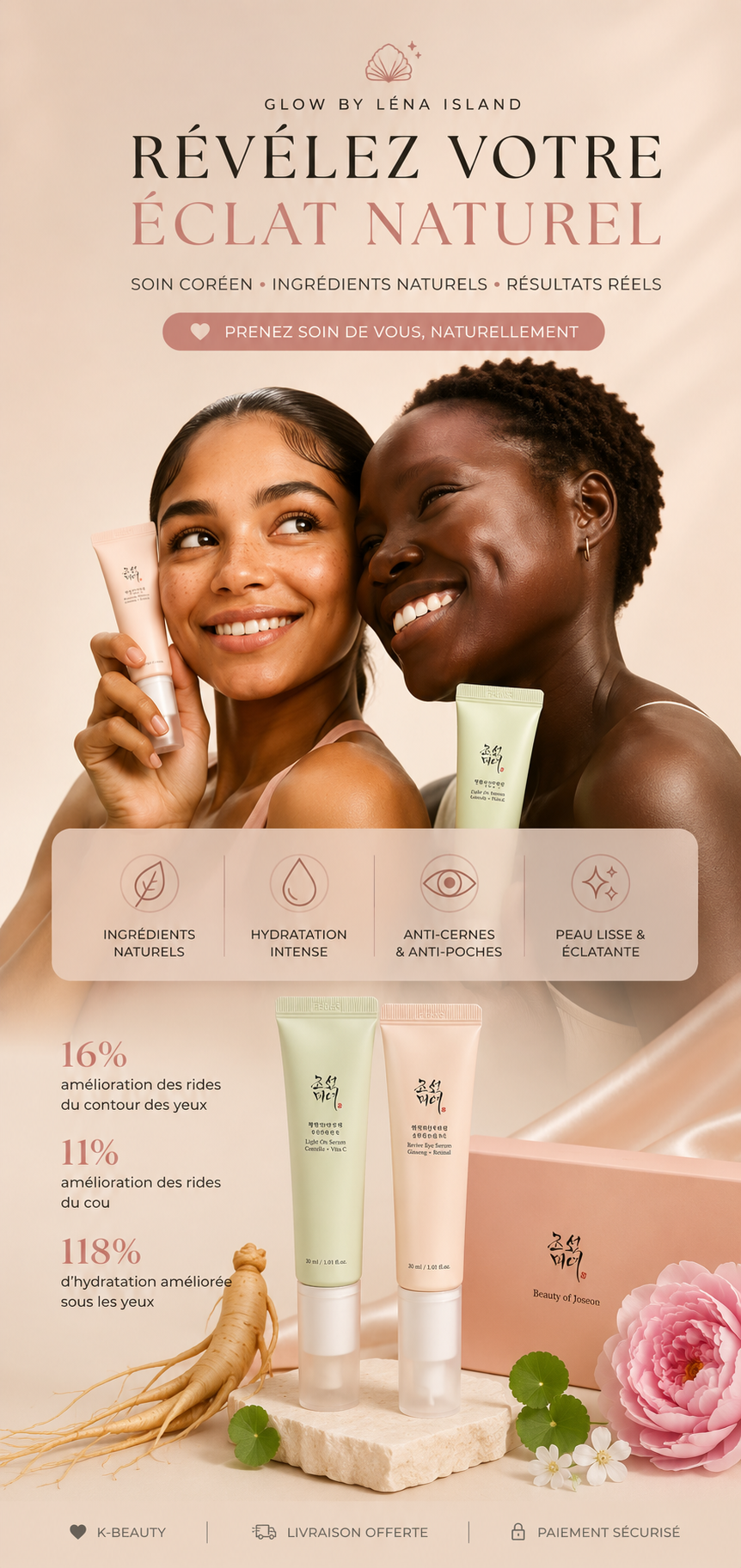 Beauty of Joseon Korean Eye Cream Serum Ginseng Centella Retinal Moisturizing Remove Circles Skin Care Anti Swelling With Box