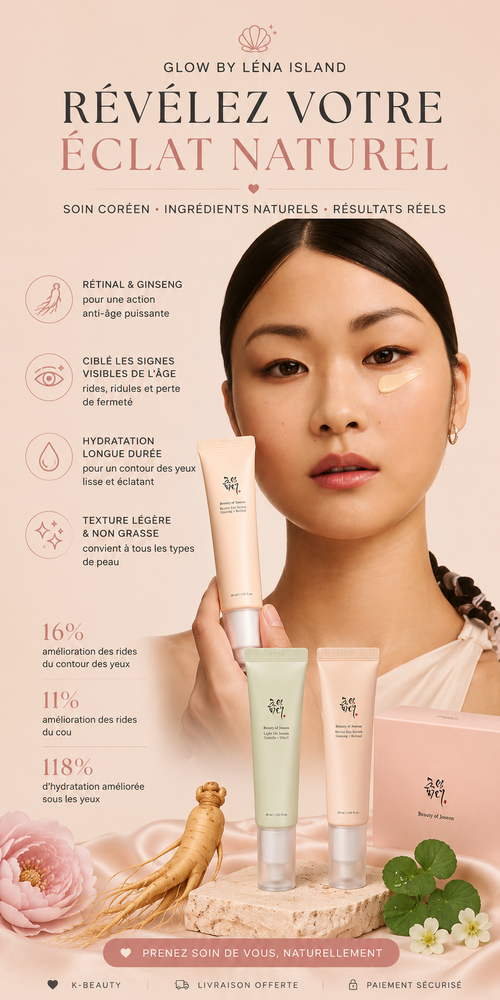 Beauty of Joseon Korean Eye Cream Serum Ginseng Centella Retinal Moisturizing Remove Circles Skin Care Anti Swelling With Box