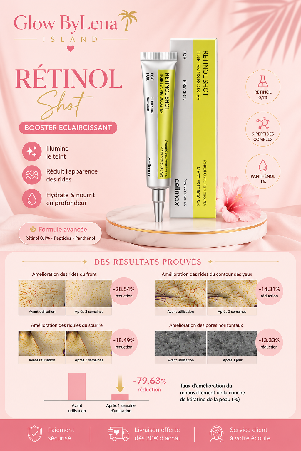 ✨🍃Sérum Visage Retinol